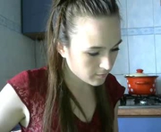 sweettysofia is a 22 year old female webcam sex model.