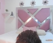 mia233__os is a  year old female webcam sex model.