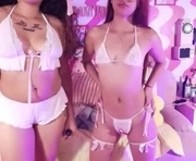 candygirlsxoxo is a  year old couple webcam sex model.