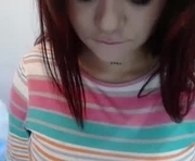 lissa_denver is a 21 year old female webcam sex model.