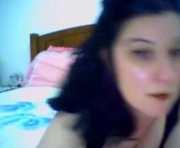 Adult sex chat room with  yrs old female, ,  ,  - lexisippin