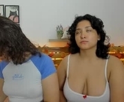 molly_and_ivy is a 19 year old couple webcam sex model.
