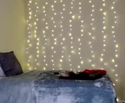 clumsycummer is a  year old female webcam sex model.