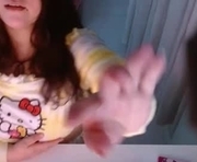 kittyk3 is a  year old female webcam sex model.