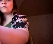 candicage is a 30 year old female webcam sex model.