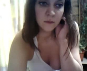 sofialenis is a 25 year old female webcam sex model.