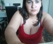 milfmomx is a  year old female webcam sex model.