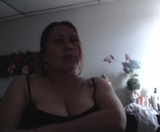 anny_87 is a  year old female webcam sex model.