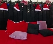 alyson_ethan is a 19 year old couple webcam sex model.