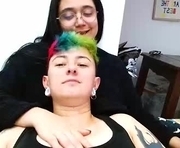 sweet_shadow20 is a 20 year old female webcam sex model.