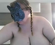spicyrose12345 is a 31 year old couple webcam sex model.