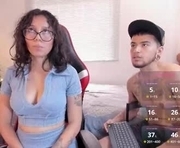 philpandsun is a  year old couple webcam sex model.