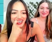 misstresandbonnie is a 20 year old female webcam sex model.