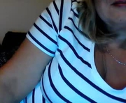 mature_cat is a 48 year old female webcam sex model.