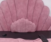 candy_bony is a  year old female webcam sex model.