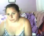 Adult sex chat with 20 year old  Medium female candycream74