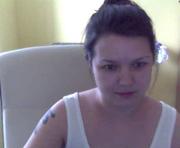 viktoriakiss is a 24 year old female webcam sex model.