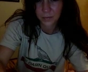 xlacyy is a  year old female webcam sex model.