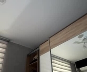 primrosebrabsona is a 18 year old female webcam sex model.