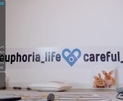careful_i_bite is a 19 year old female webcam sex model.