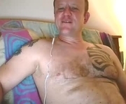 wantsomeuncutdick is a 42 year old male webcam sex model.