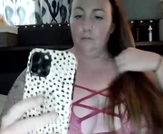 domimommy420 is a  year old female webcam sex model.