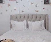 alicia_cornnyy is a  year old female webcam sex model.