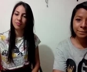 sweett_princess99 is a 20 year old female webcam sex model.