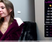 tinyvixxen is a 30 year old female webcam sex model.