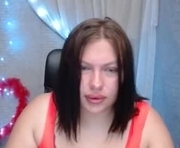 mimihotlove is a 20 year old female webcam sex model.