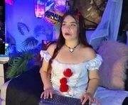 isissecret is a  year old female webcam sex model.