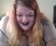 ivyskye7 is a 30 year old female webcam sex model.