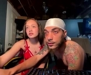 stonerfreaks420 is a  year old couple webcam sex model.
