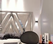 dulce_sofia_20 is a  year old female webcam sex model.