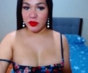 urlovercockxxx is a  year old shemale webcam sex model.