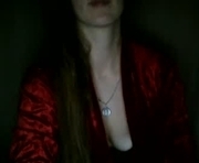sweet422pussy0 is a  year old female webcam sex model.